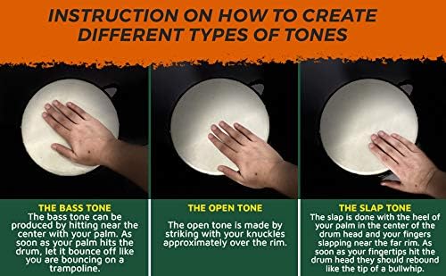 Imagem instrutiva mostrando técnicas de toque no tambor Djembe para diferentes sons.