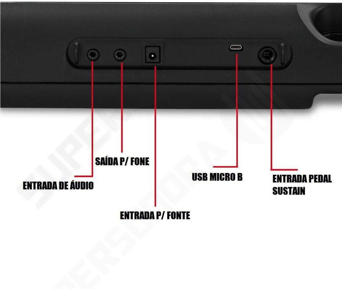 Parte traseira do teclado Casio CT-S195 mostrando conexões e entradas