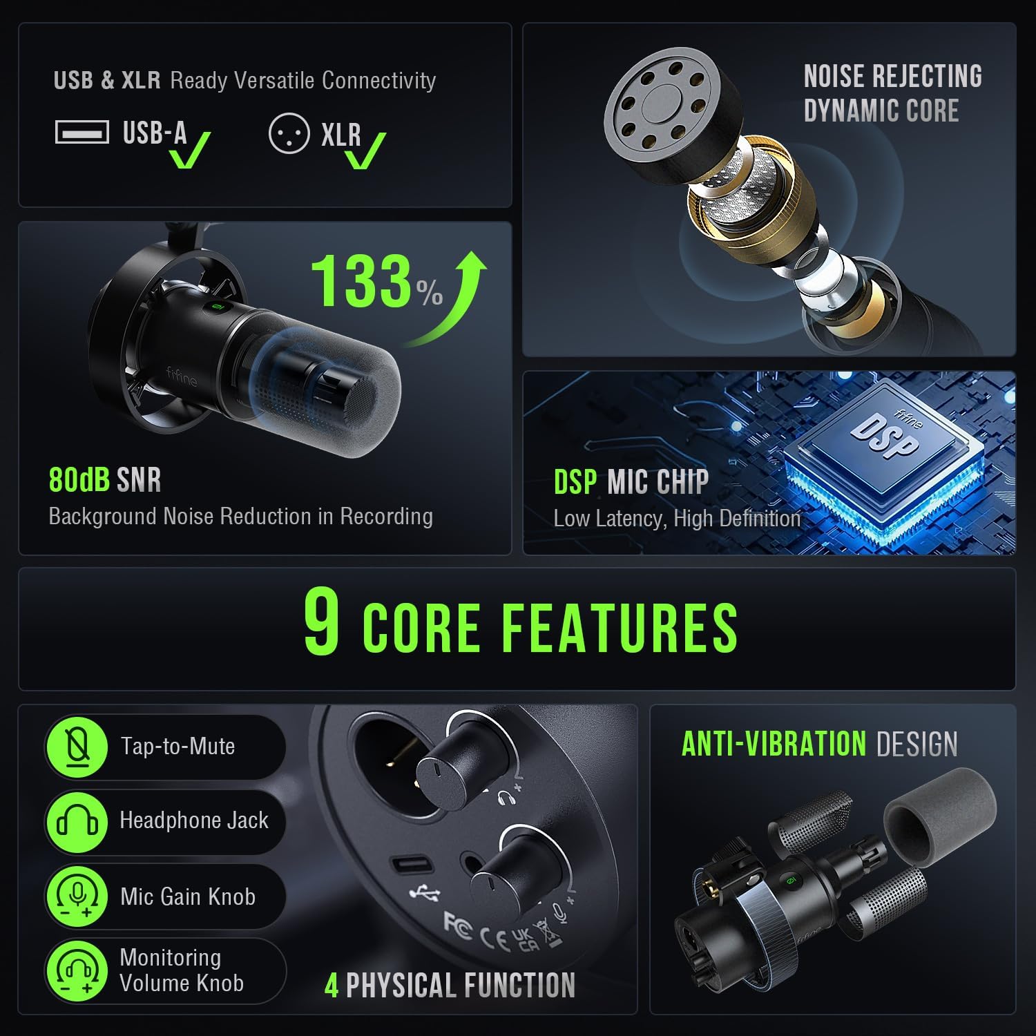 Detalhe dos controles físicos e conexões do microfone Fifine K688