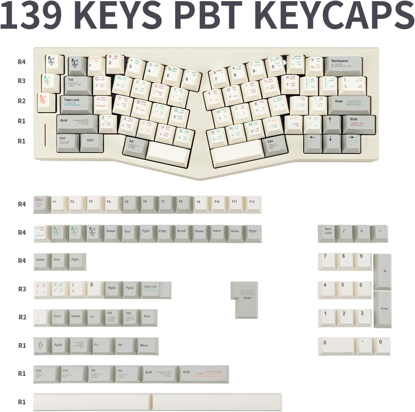Conjunto de teclas PBT para teclado, totalizando 139 teclas, perfil cereja com cores cinza e bege