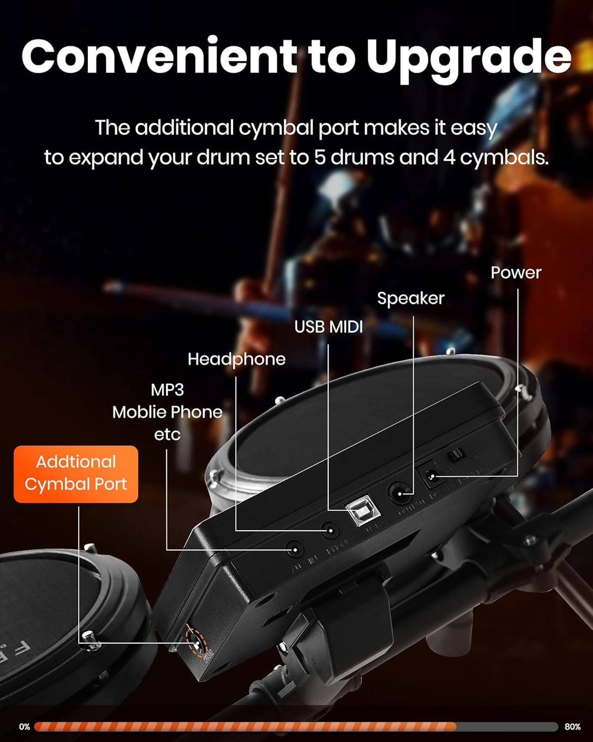 Módulo de controle da bateria eletrônica Fesley com conexões USB MIDI, fone e saída de áudio