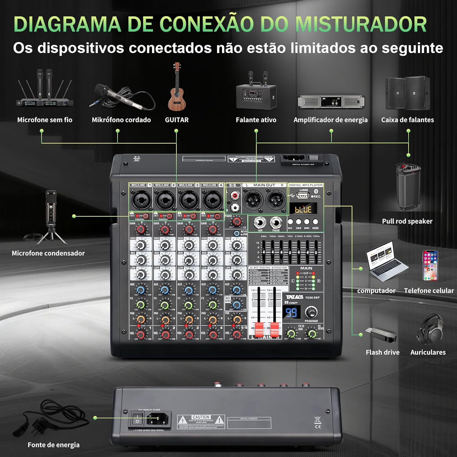 Diagrama de conexão do mixer TKLBLS TDS6 DSP com diversos dispositivos compatíveis
